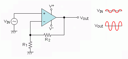 What is an operational amplifier? | Renesas Customer Hub