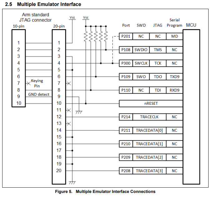 Using Multiple Emulator Interfaces on RA6 MCUs | Renesas Customer Hub